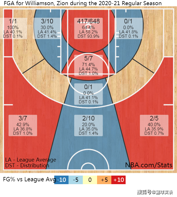 鹈鹕险胜江苏队,戈贝尔刷新纪录 鹈鹕险胜江苏队,戈贝尔刷新纪录