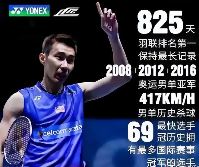 日本羽毛球队翻盘马来西亚羽毛球队，李宗伟制霸全场